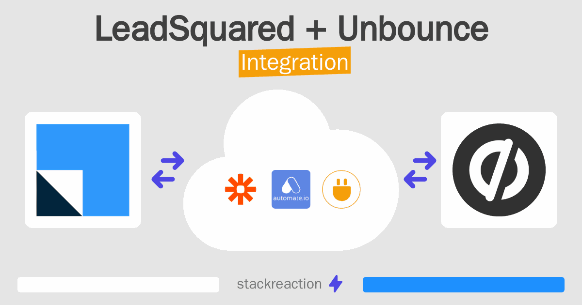 LeadSquared and Unbounce Integration