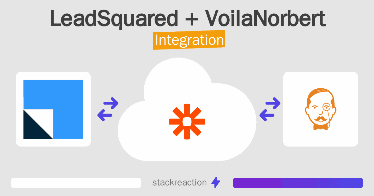 LeadSquared and VoilaNorbert Integration