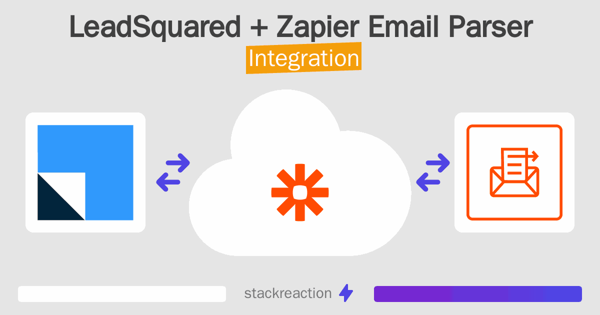 LeadSquared and Zapier Email Parser Integration