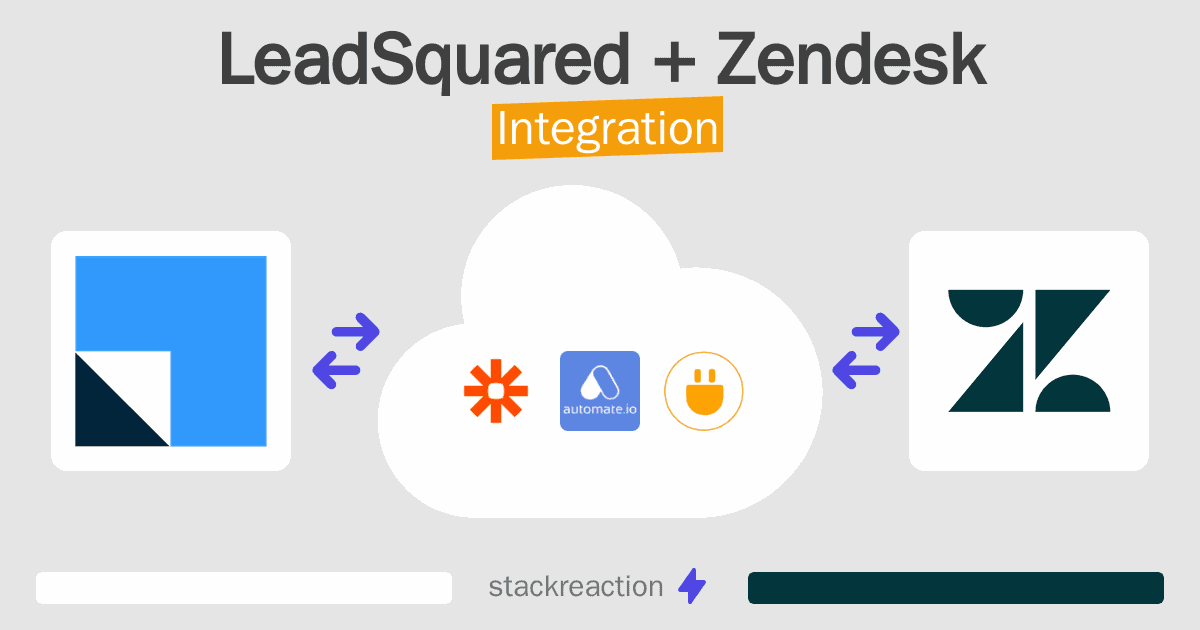 LeadSquared and Zendesk Integration