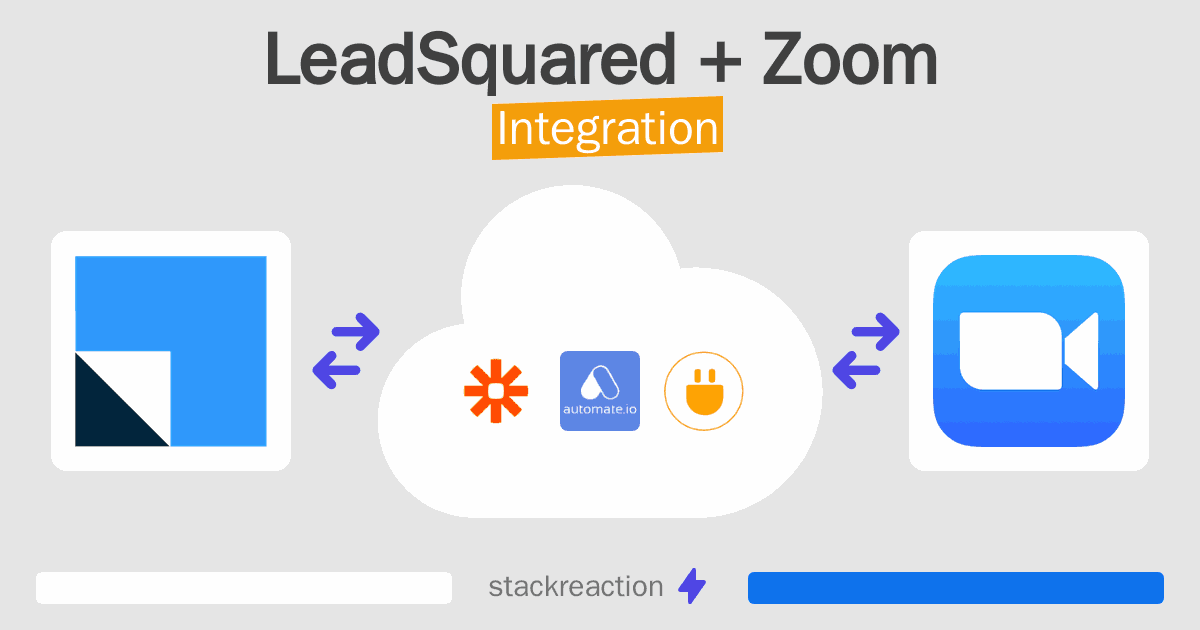 LeadSquared and Zoom Integration