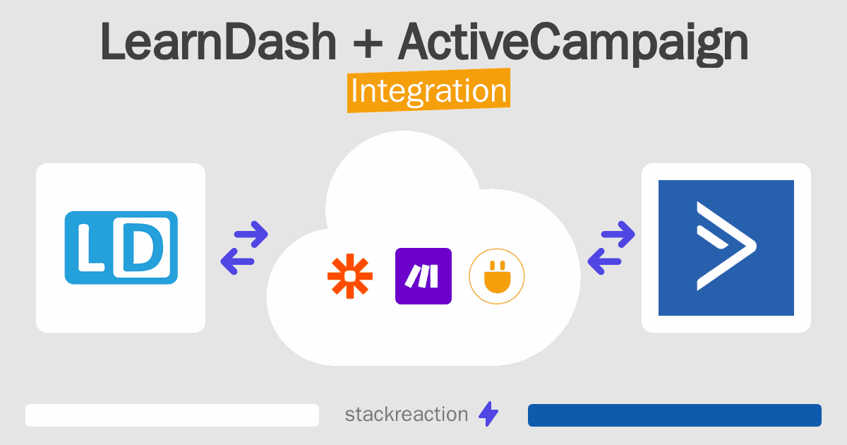 LearnDash and ActiveCampaign Integration