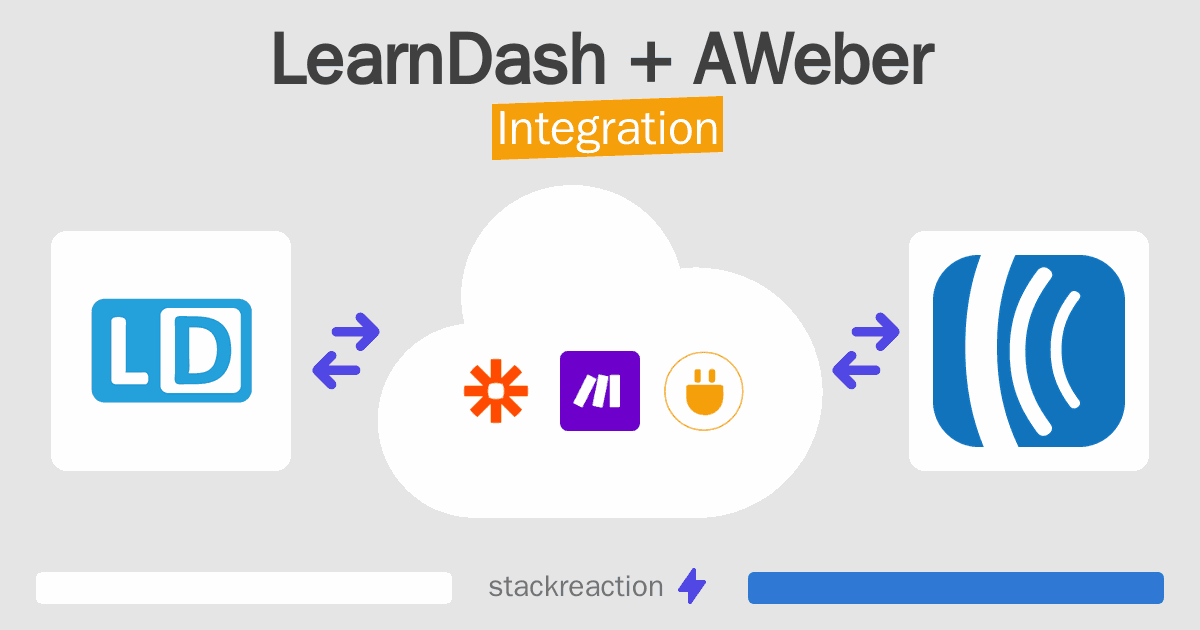 LearnDash and AWeber Integration