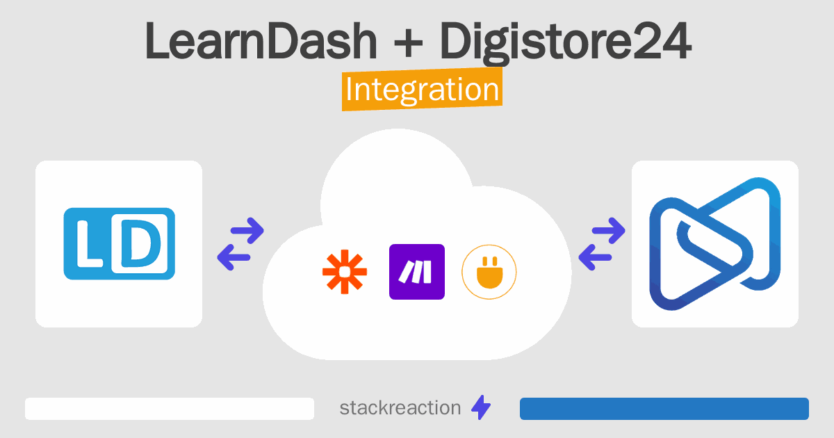 LearnDash and Digistore24 Integration