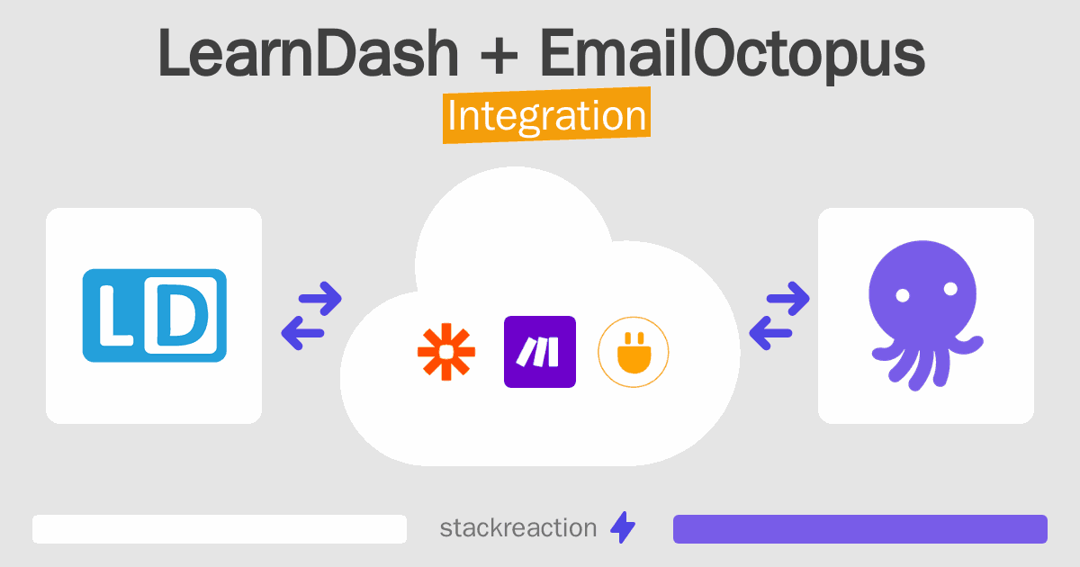 LearnDash and EmailOctopus Integration