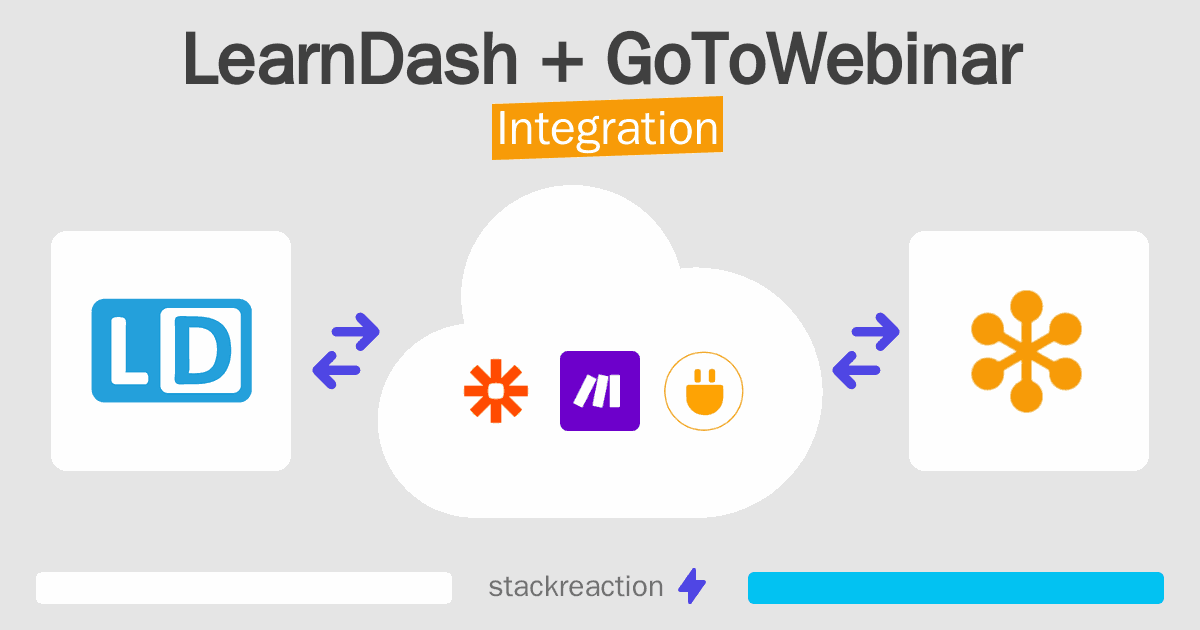 LearnDash and GoToWebinar Integration