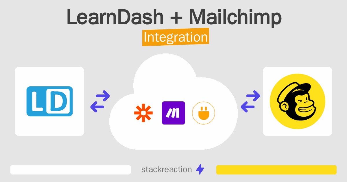 LearnDash and Mailchimp Integration
