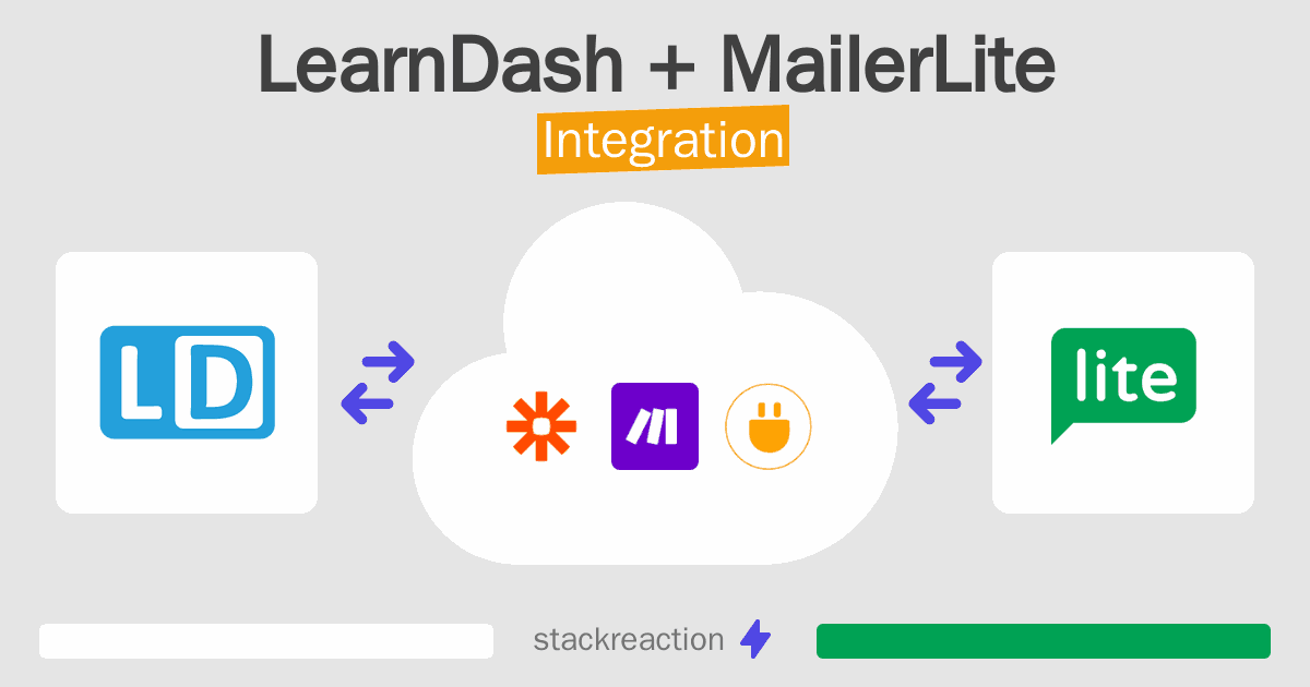 LearnDash and MailerLite Integration