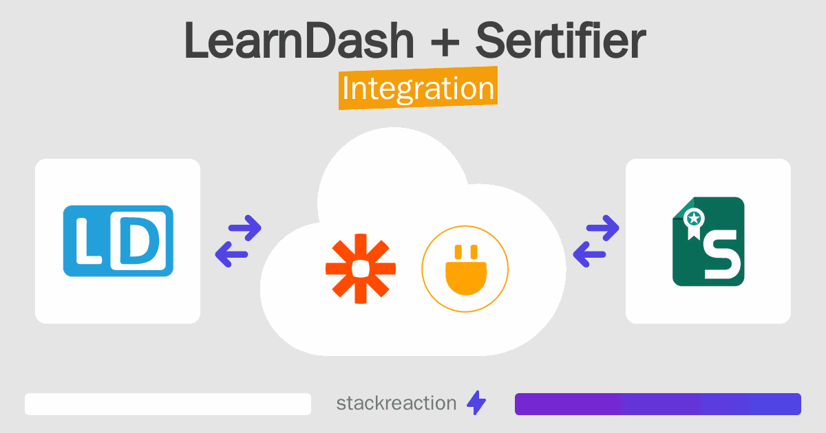 LearnDash and Sertifier Integration