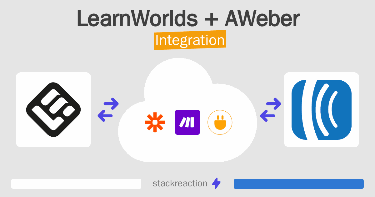 LearnWorlds and AWeber Integration