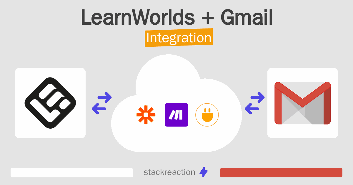 LearnWorlds and Gmail Integration