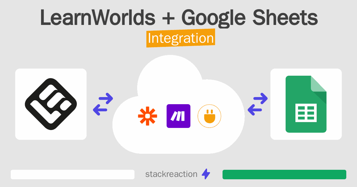 LearnWorlds and Google Sheets Integration