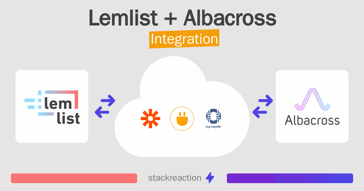 Lemlist and Albacross Integration