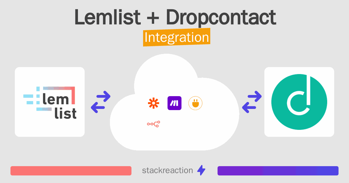 Lemlist and Dropcontact Integration