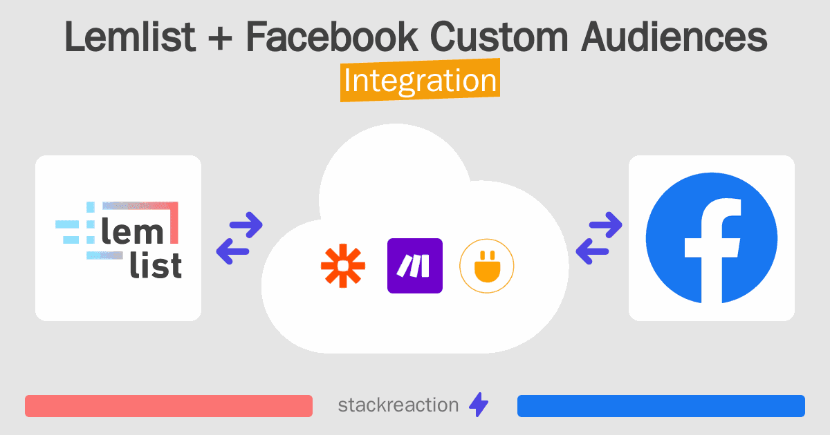 Lemlist and Facebook Custom Audiences Integration