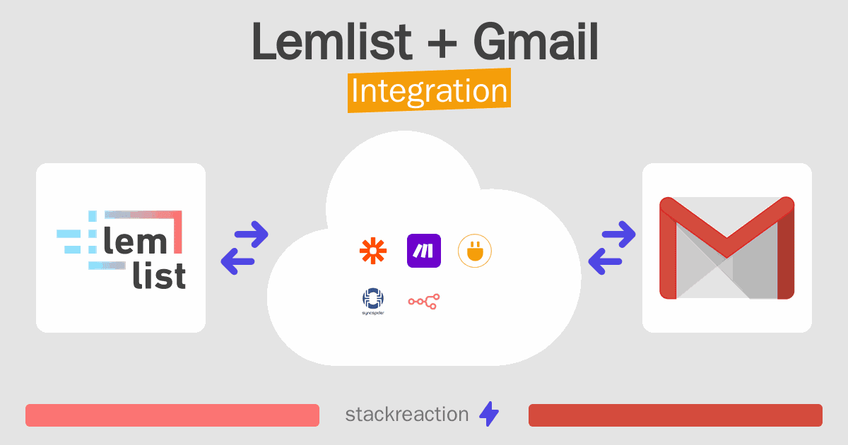Lemlist and Gmail Integration