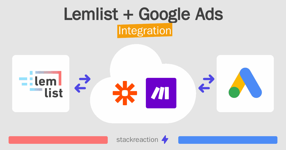 Lemlist and Google Ads Integration
