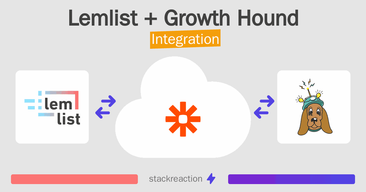 Lemlist and Growth Hound Integration