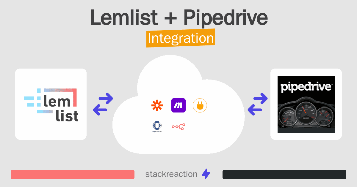 Lemlist and Pipedrive Integration