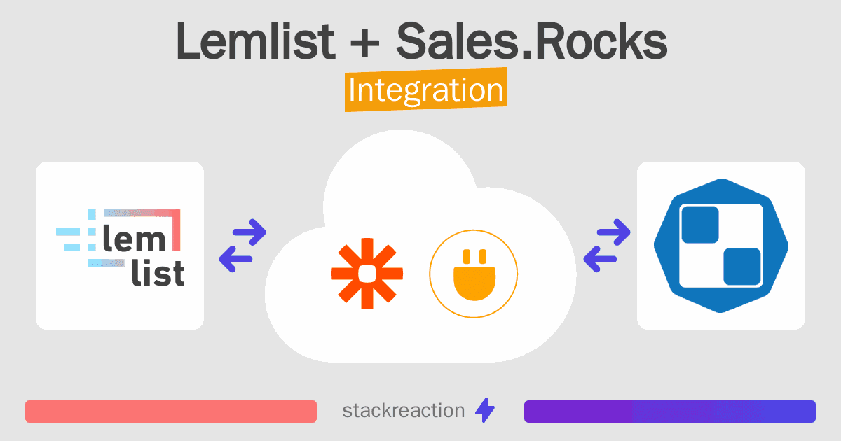 Lemlist and Sales.Rocks Integration