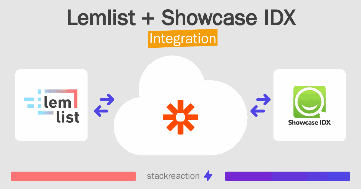Lemlist and Showcase IDX Integration