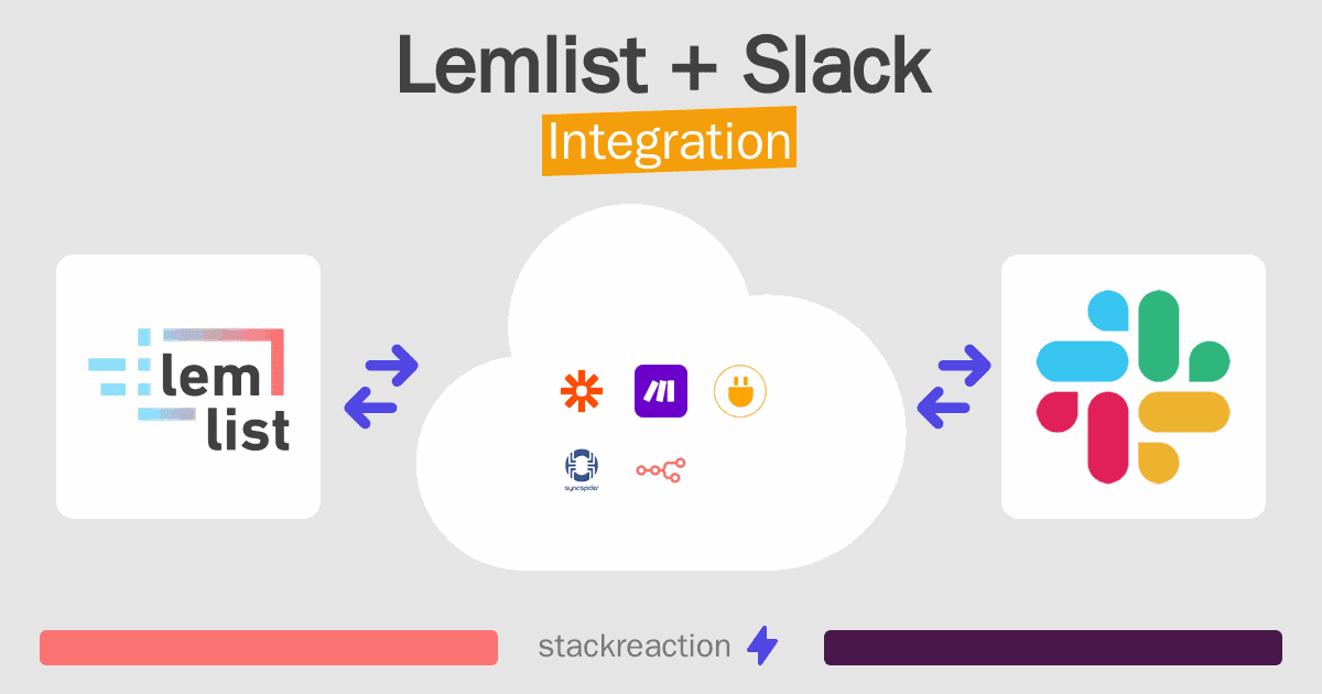 Lemlist and Slack Integration