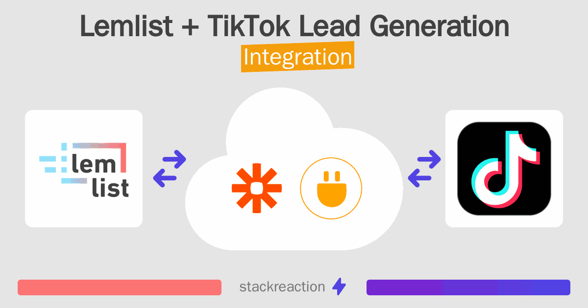 Lemlist and TikTok Lead Generation Integration