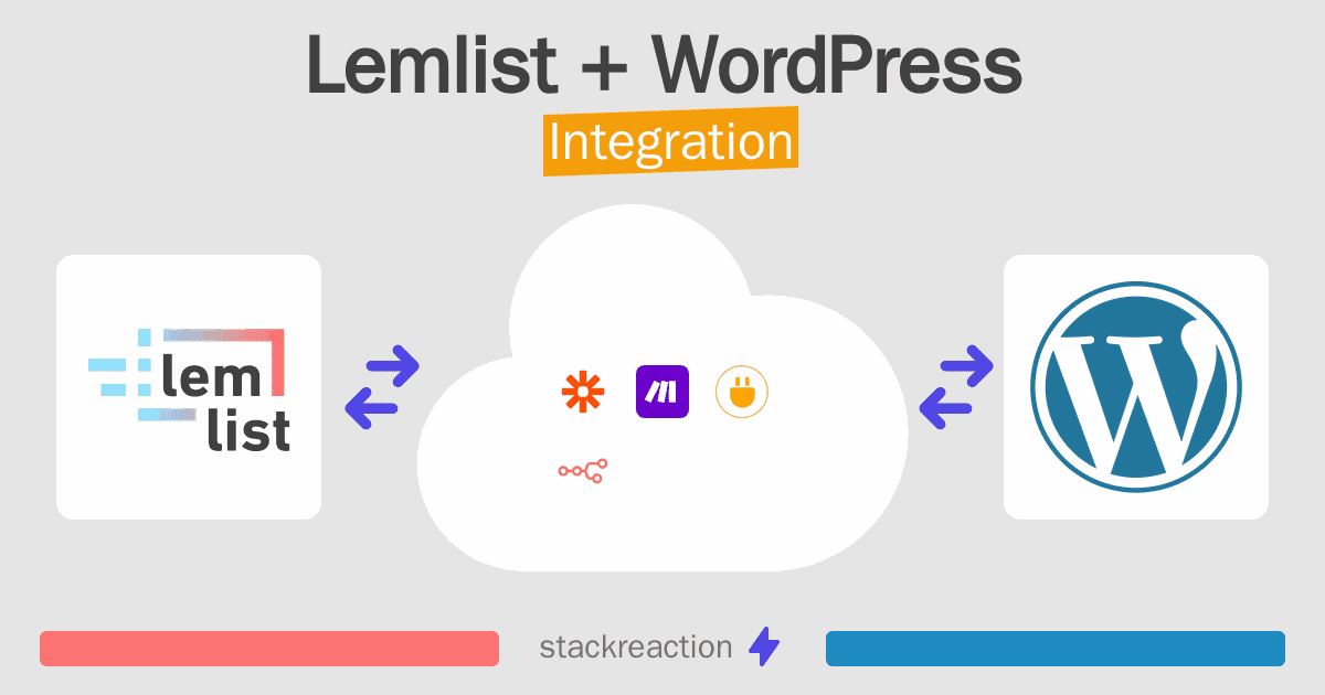 Lemlist and WordPress Integration