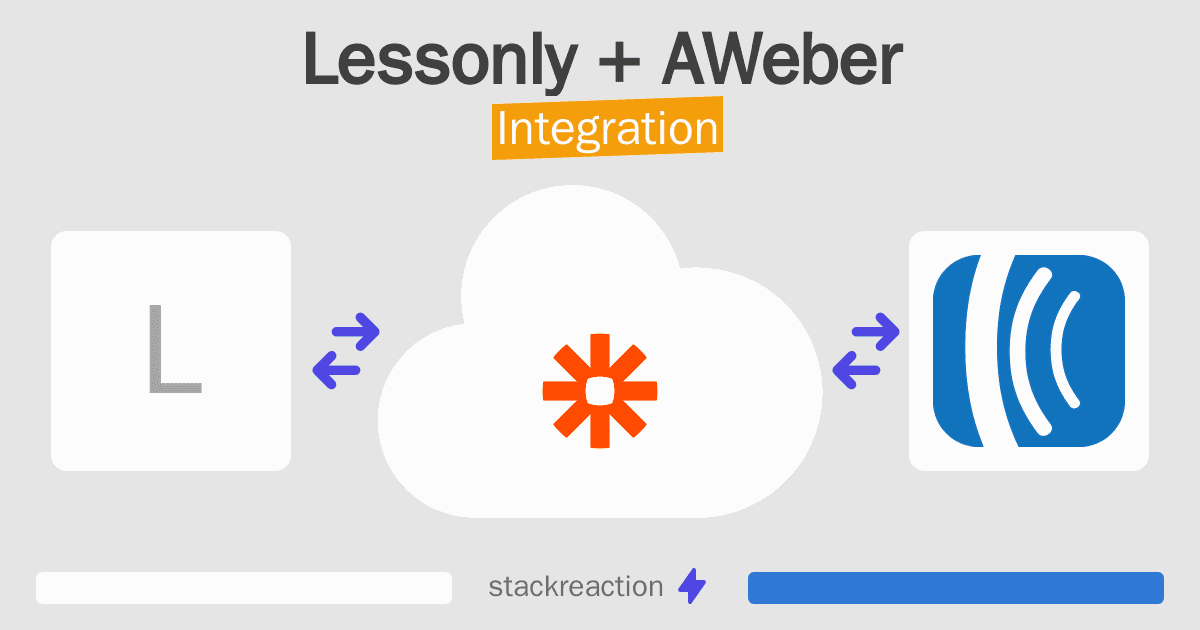 Lessonly and AWeber Integration