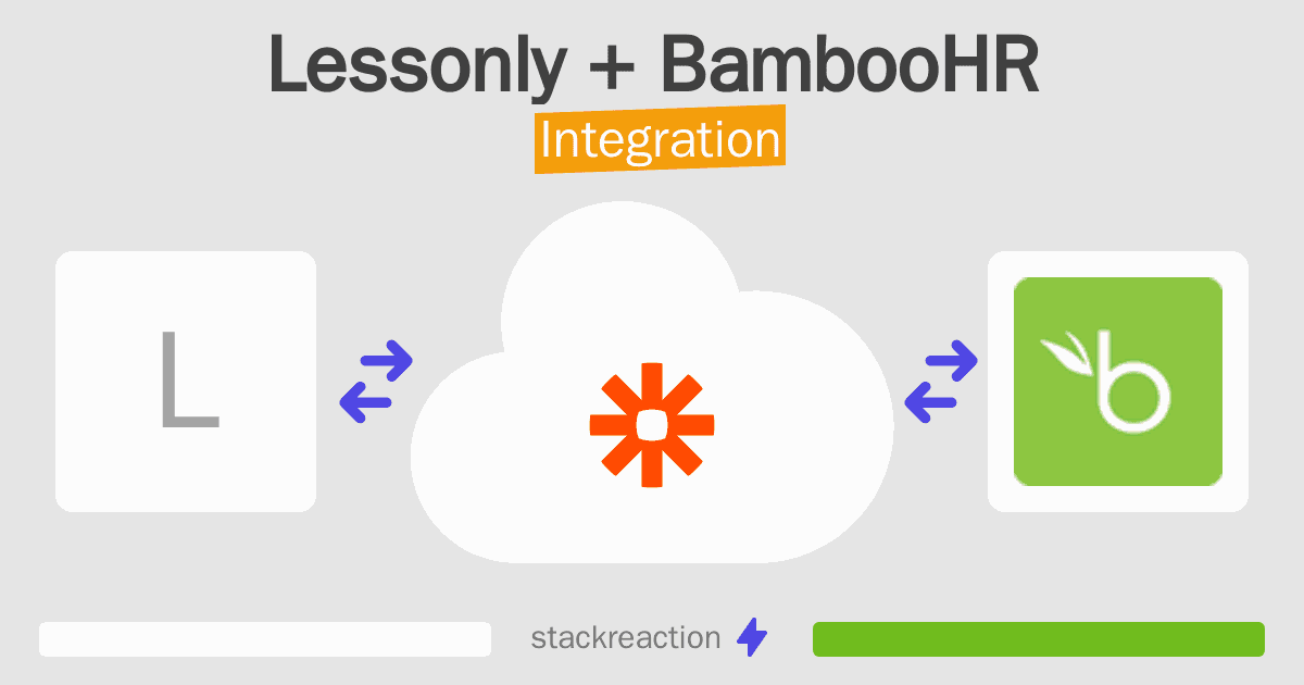 Lessonly and BambooHR Integration