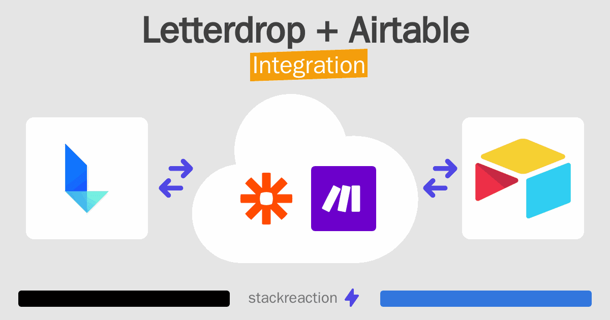 Letterdrop and Airtable Integration