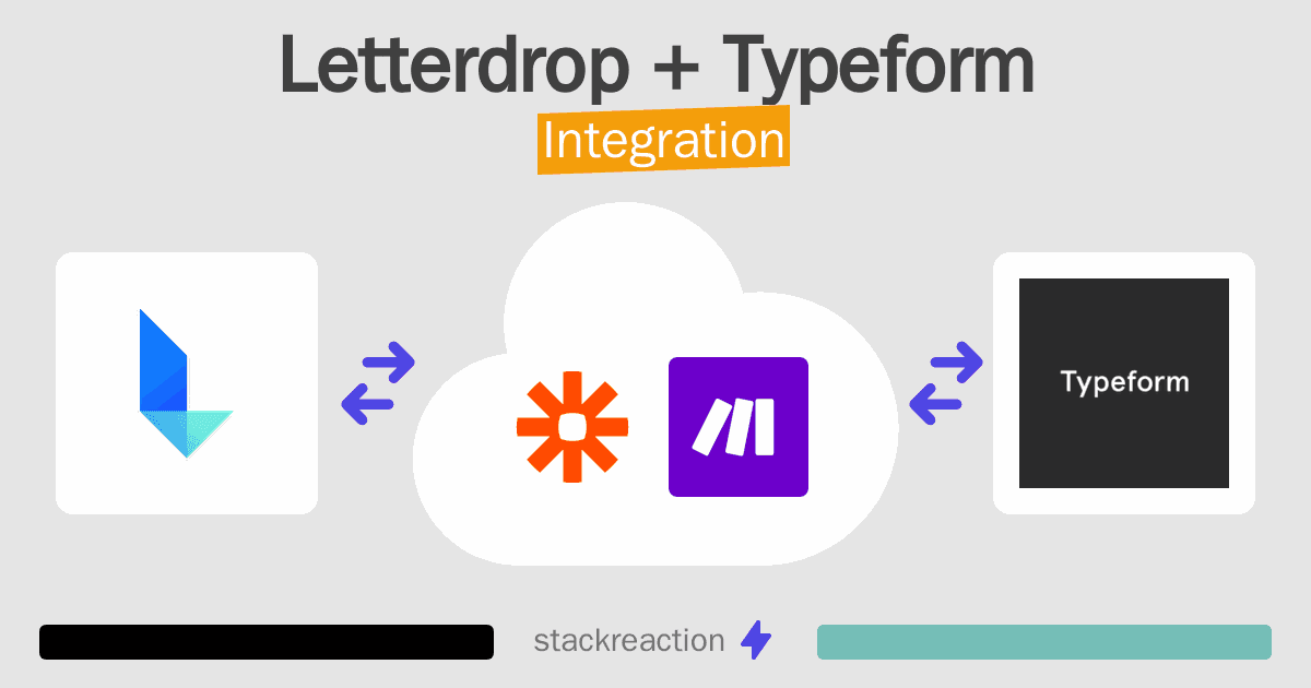 Letterdrop and Typeform Integration
