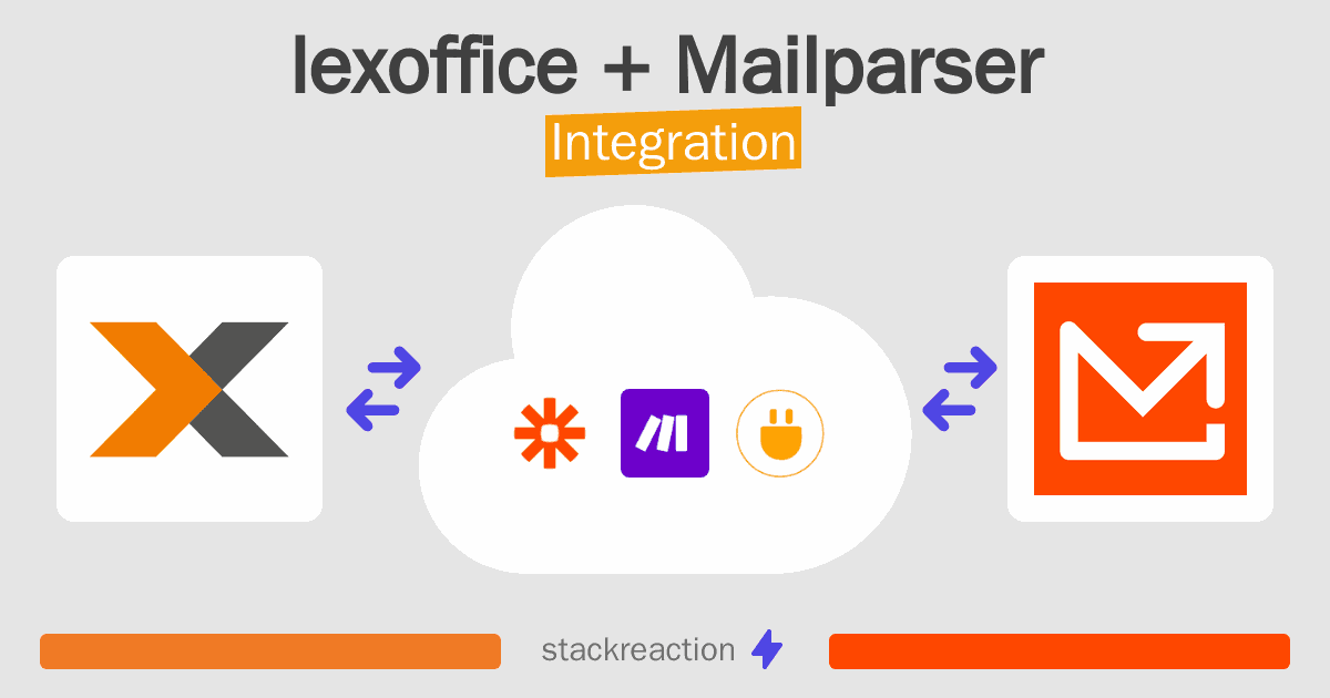 lexoffice and Mailparser Integration