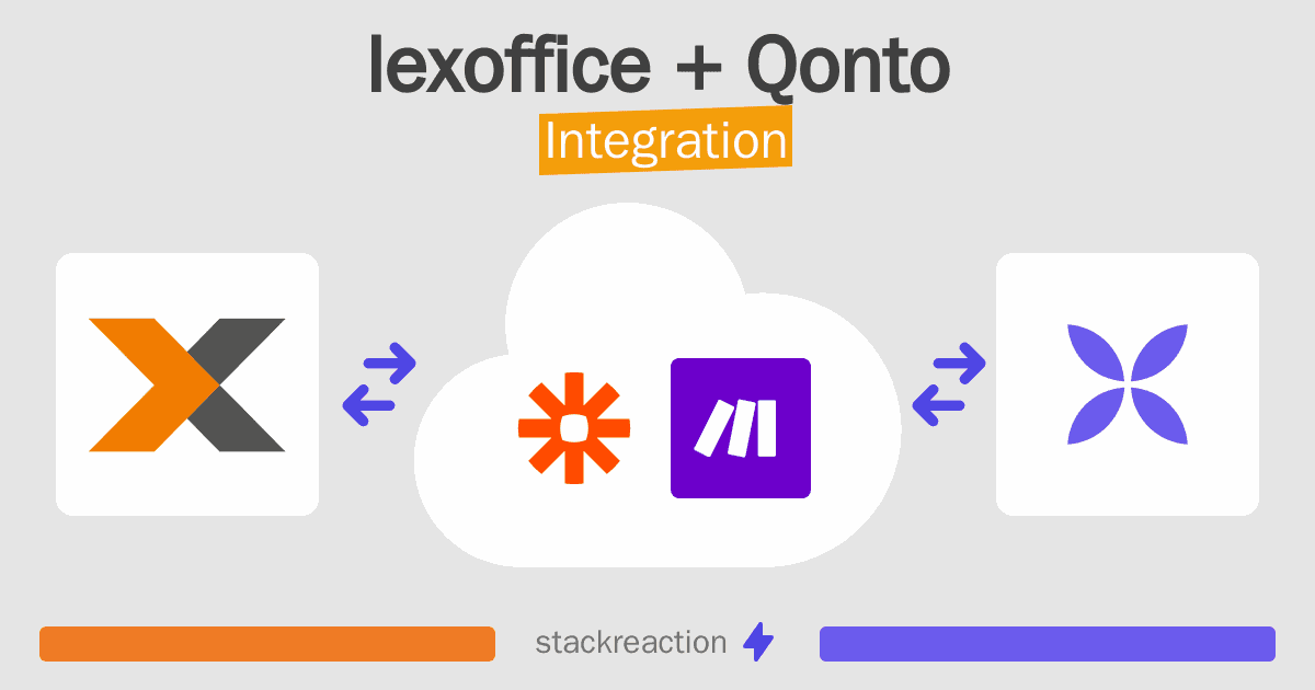 lexoffice and Qonto Integration