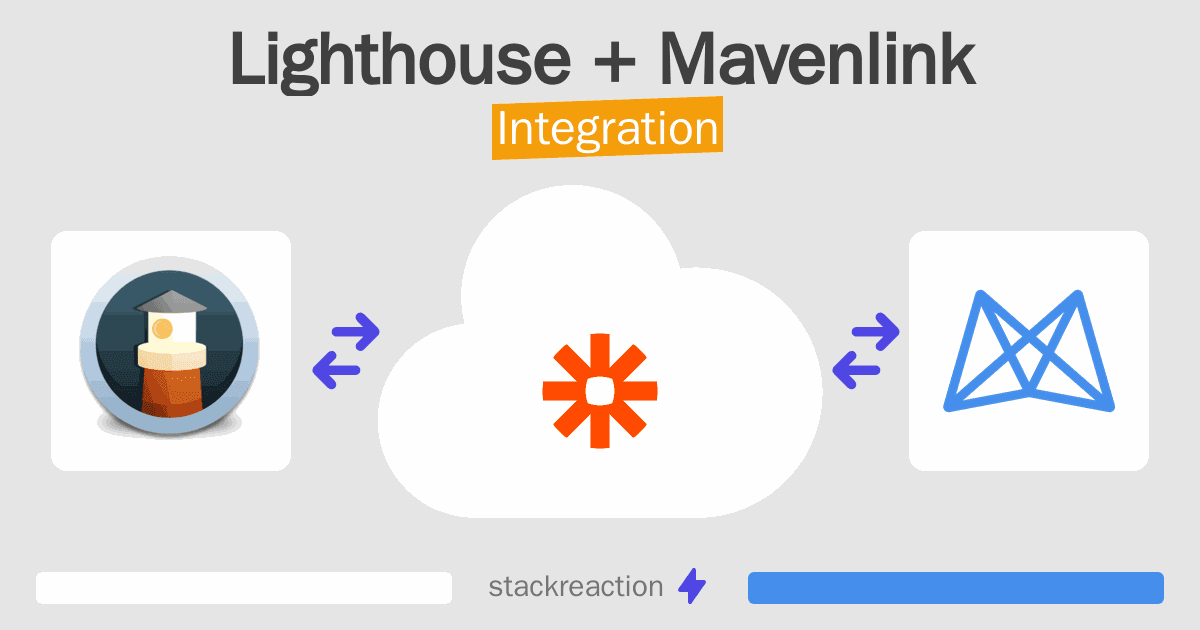 Lighthouse and Mavenlink Integration