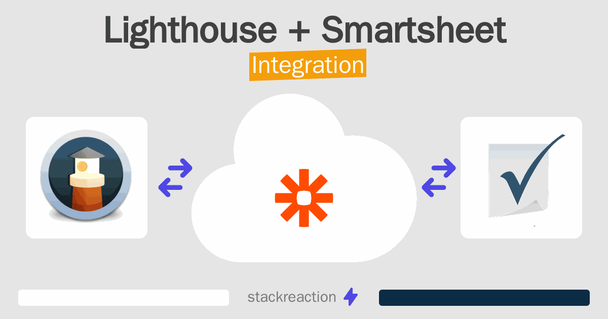 Lighthouse and Smartsheet Integration