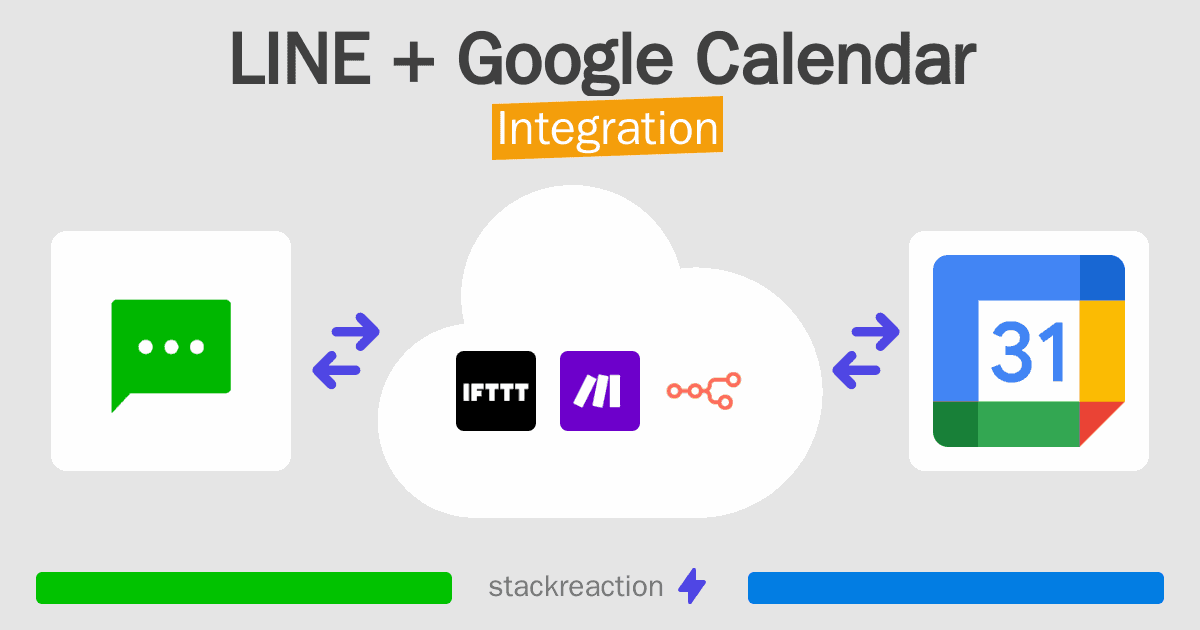 LINE and Google Calendar Integration