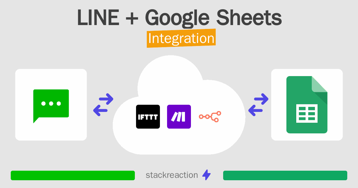 LINE and Google Sheets Integration