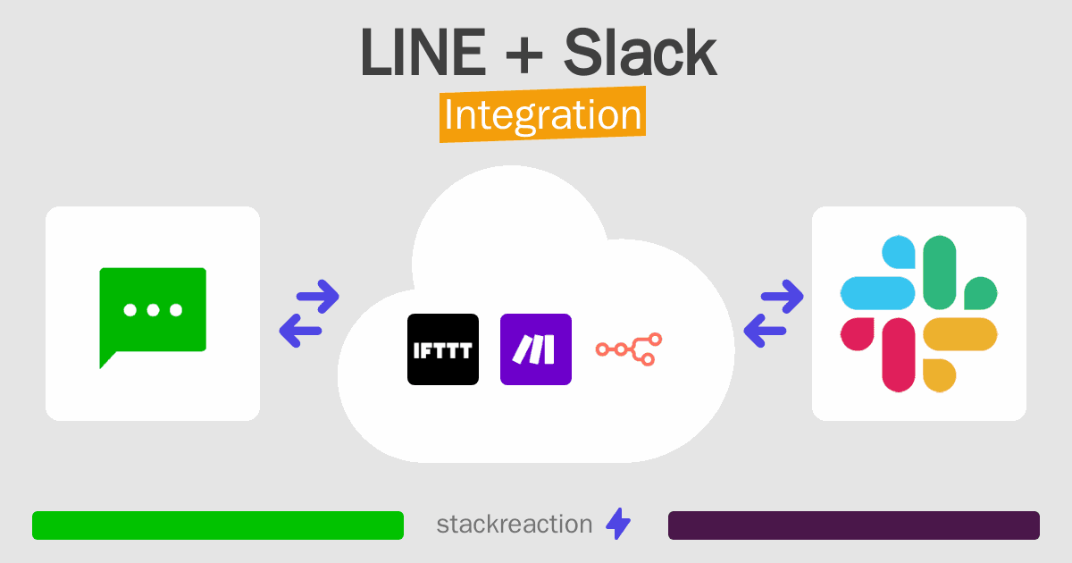 LINE and Slack Integration