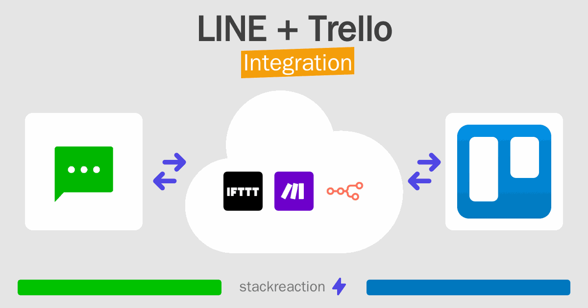 LINE and Trello Integration