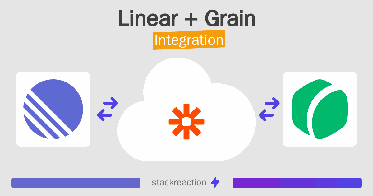 Linear and Grain Integration
