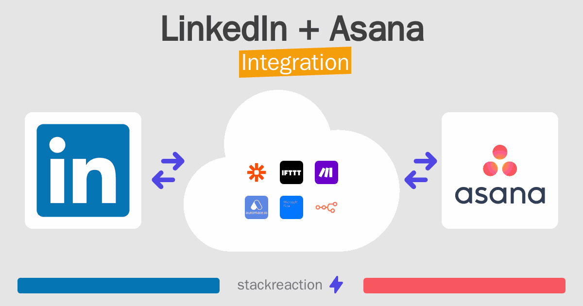 LinkedIn and Asana Integration