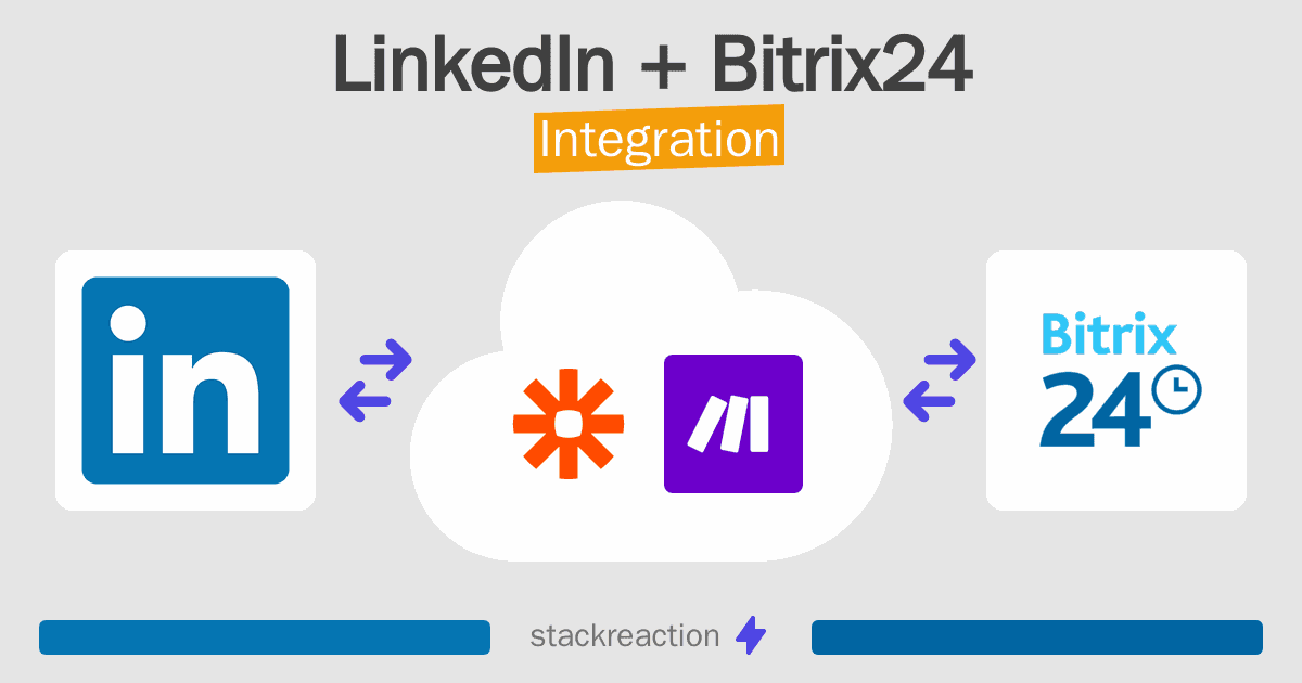 LinkedIn and Bitrix24 Integration