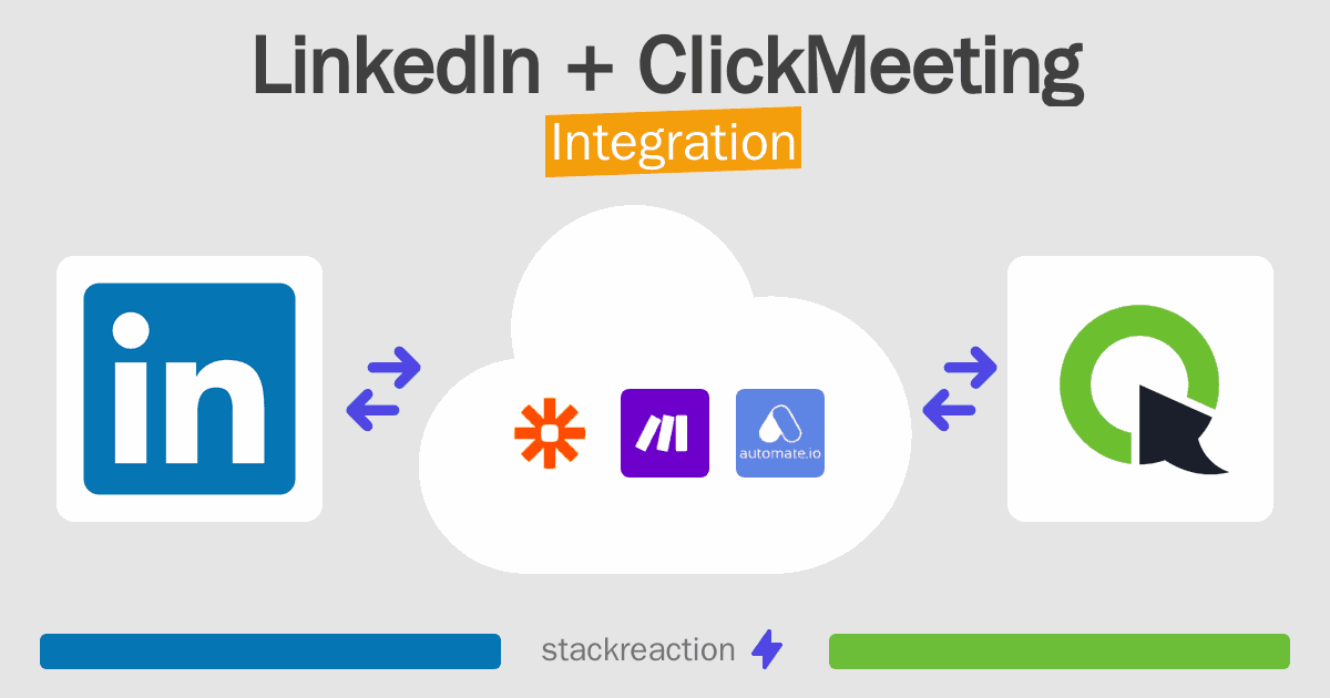 LinkedIn and ClickMeeting Integration