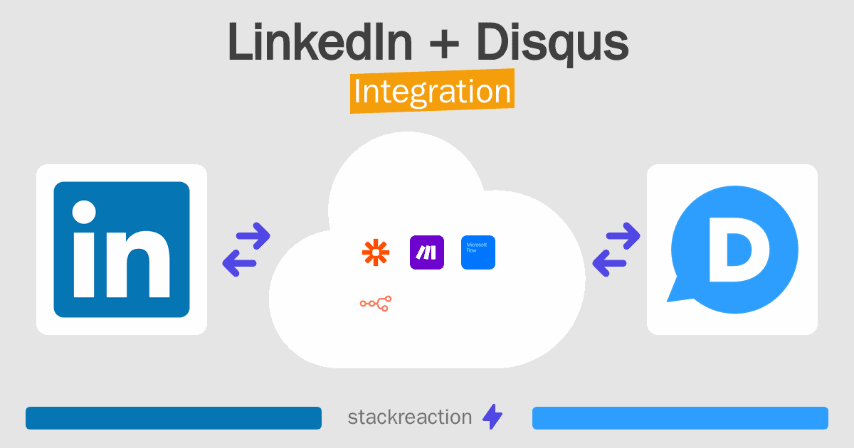 LinkedIn and Disqus Integration