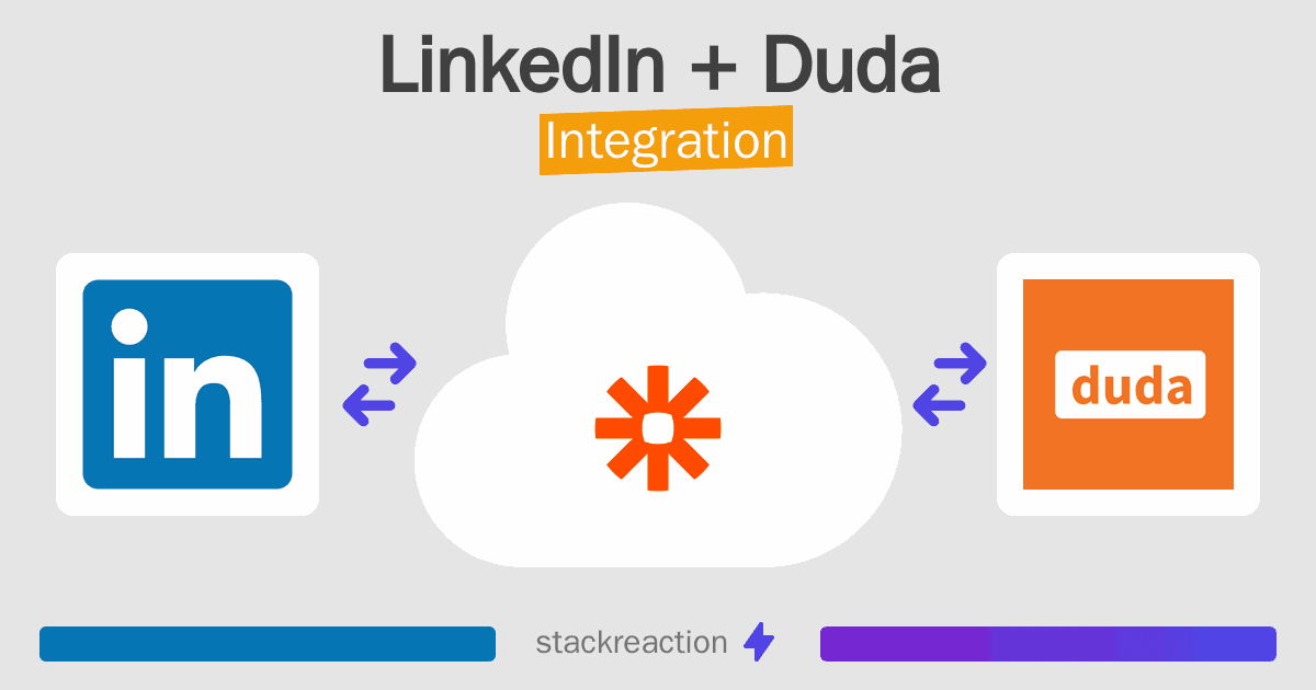 LinkedIn and Duda Integration