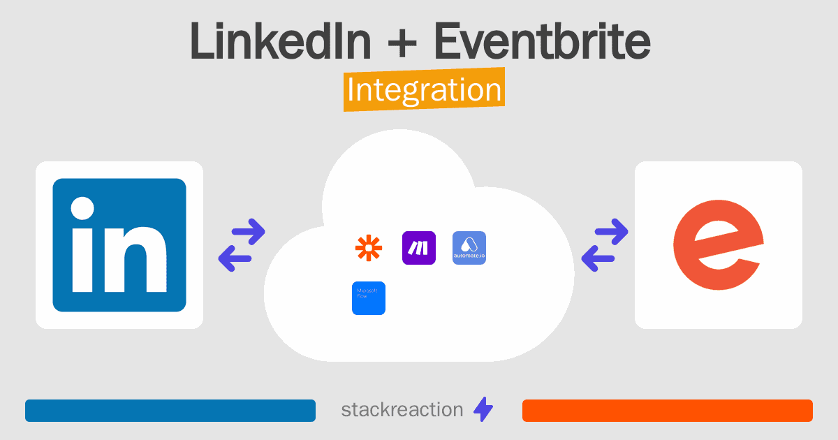 LinkedIn and Eventbrite Integration