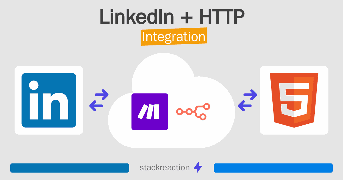 LinkedIn and HTTP Integration