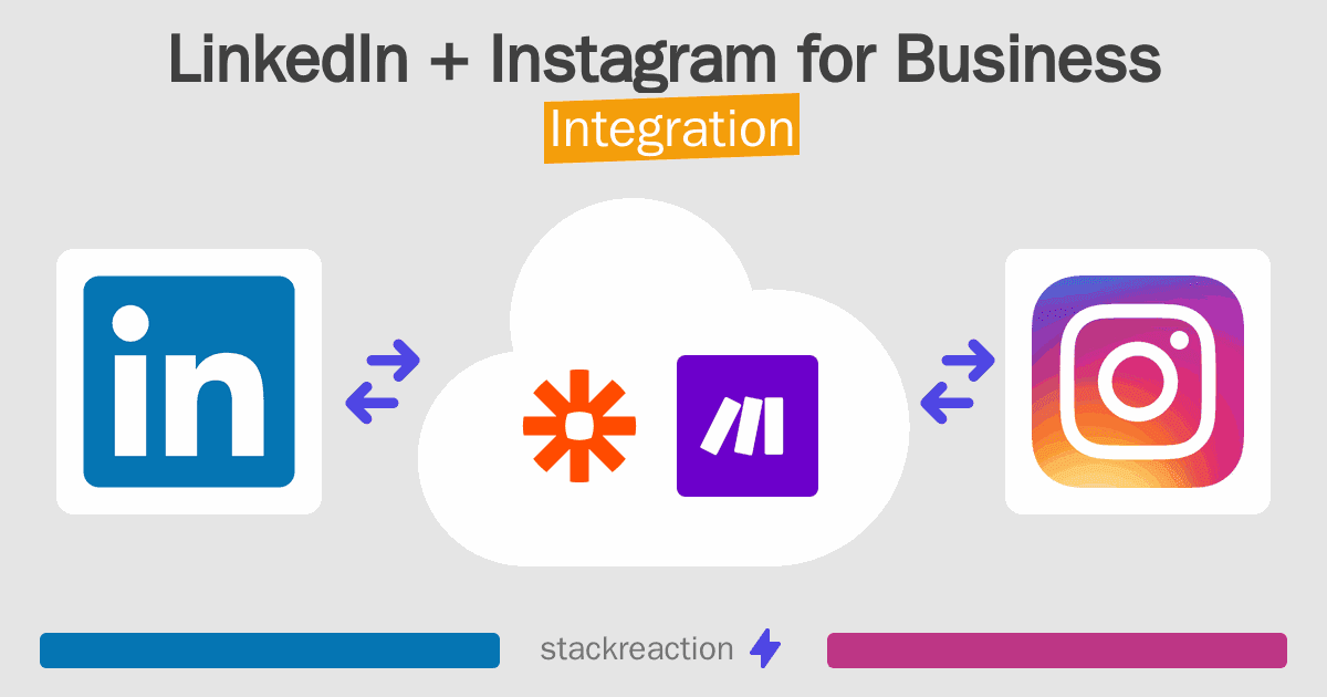 LinkedIn and Instagram for Business Integration