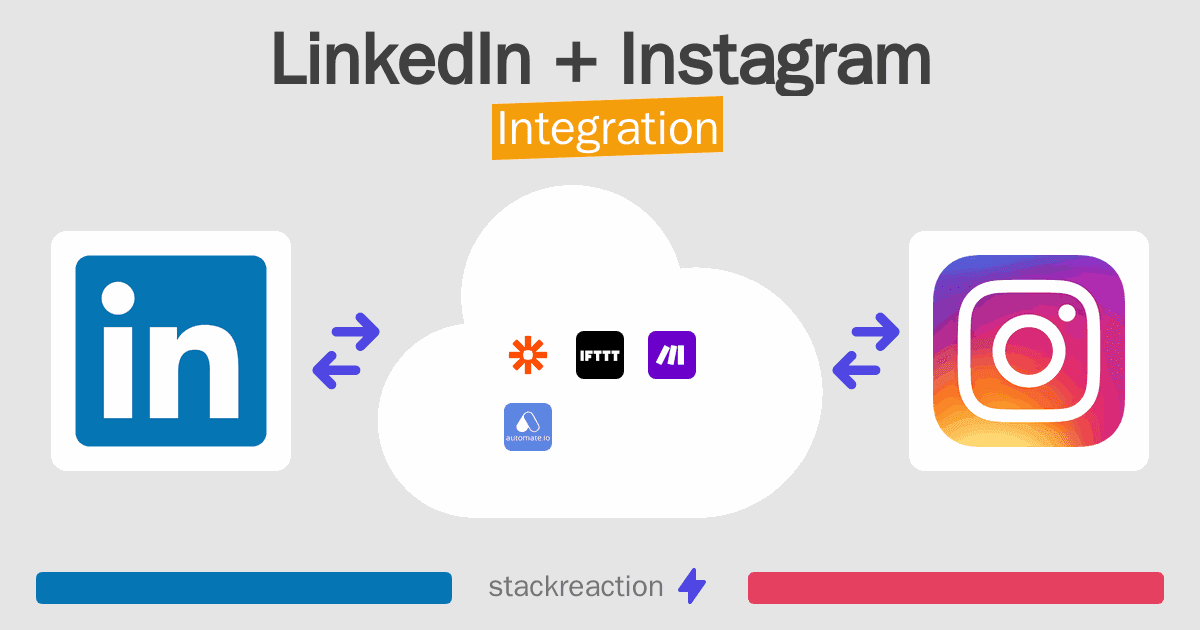 LinkedIn and Instagram Integration